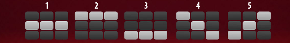 3x3 hold the spin paylines