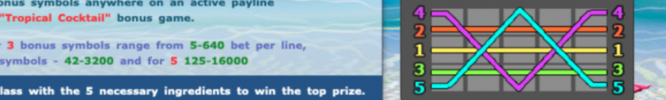 888 software freaky fruit paylines 1