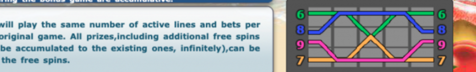 888 software freaky fruit paylines 2