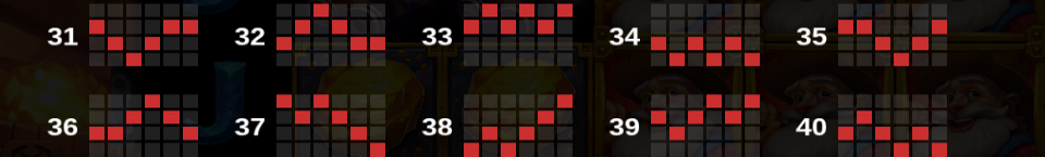 all my gold paylines 4