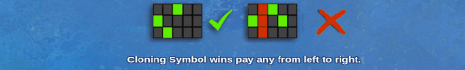 book of gods payline