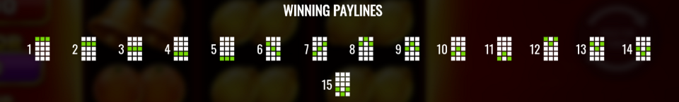 charge the reels paylines