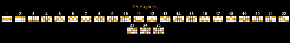 count cashtacular paylines