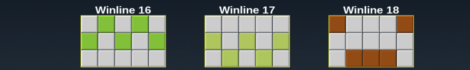 dublin up doublemax payline7