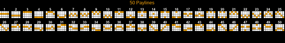 fortunes of olympus paylines