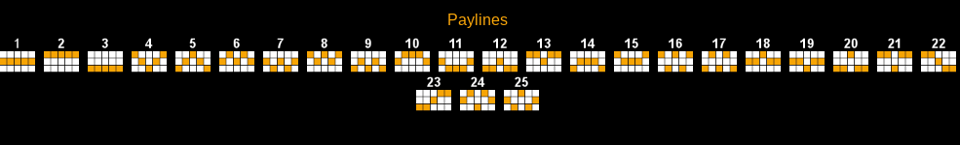 gem strike paylines