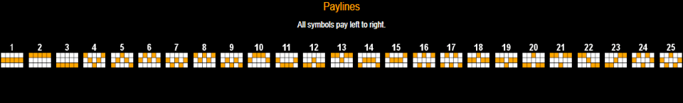 giant fortunes paylines