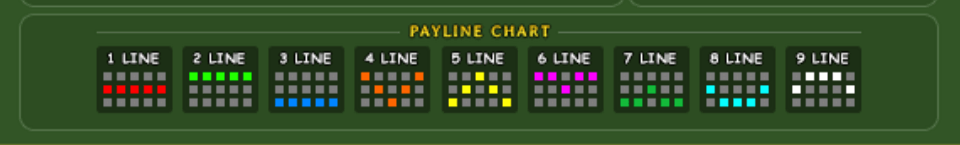 golden antelope payline