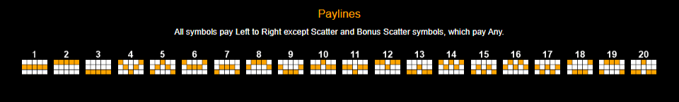 jackpot saloon paylines