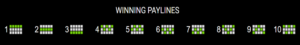 juicy wheel paylines