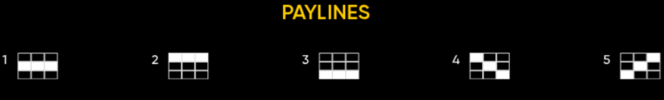 lucky streak 1000 dice paylines
