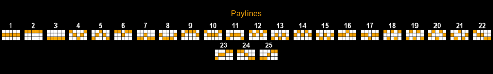 mardi gras magic paylines
