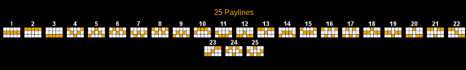 mermaid royale paylines