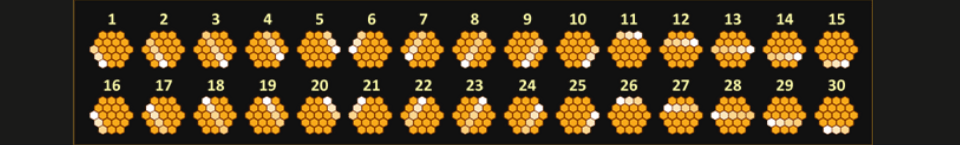 mystic hive payline