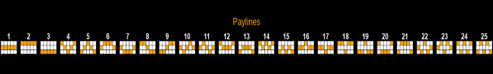 primal warriors legacy paylines