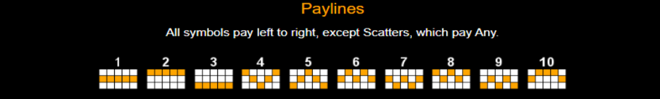 ronin quest of honor paylines