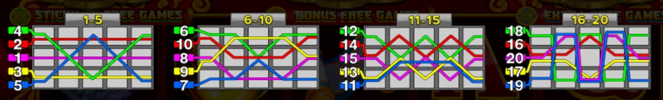 san fa coins paylines 1