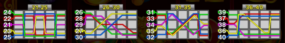 san fa coins paylines 2