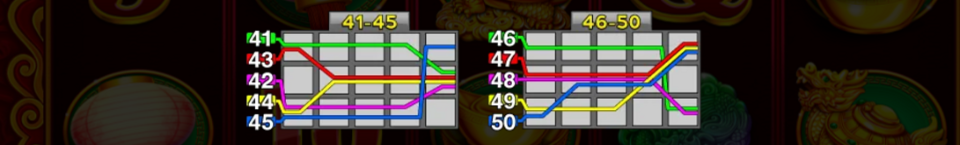san fa coins paylines 3