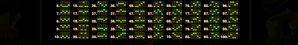 spinning beers paylines 2