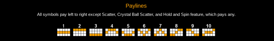 tarot destiny payline