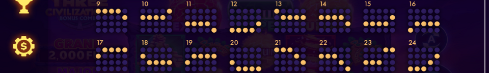 three civilizations bonus combo paylines 2