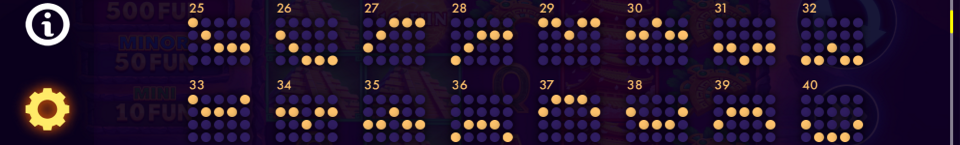 three civilizations bonus combo paylines 3