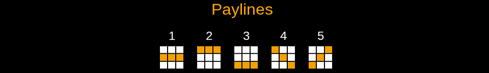 winnie the piggie las vegas paylines