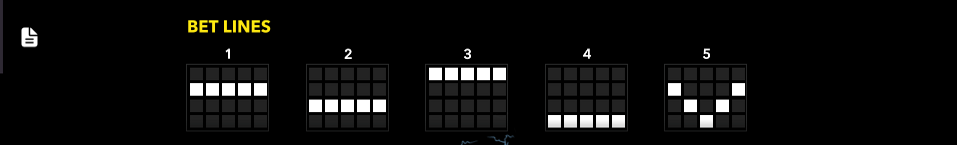 zeus the thunderer paylines