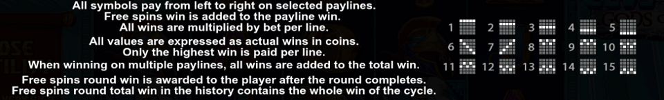 zeus vs hades gods of war payline