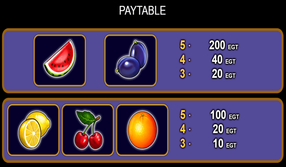 100 super hot paytable3