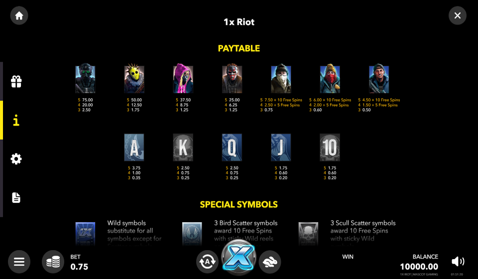 1x riot paytable