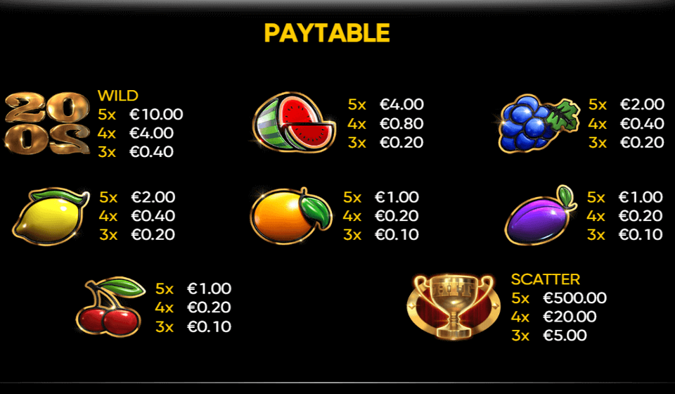 2020 hit slot paytable