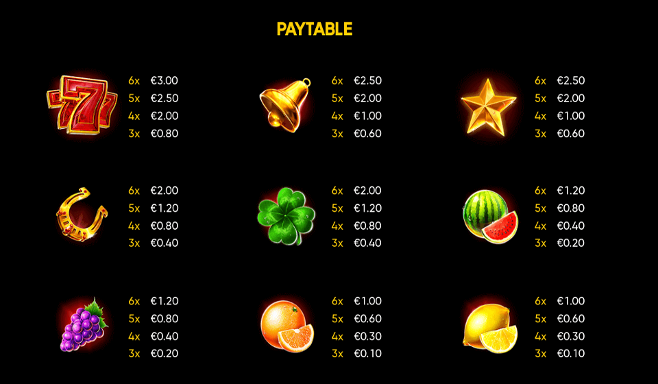 2023 hit slot paytable