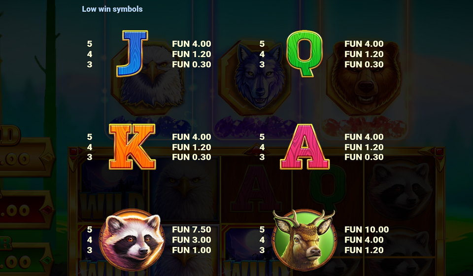 3 apex treasures paytable 1