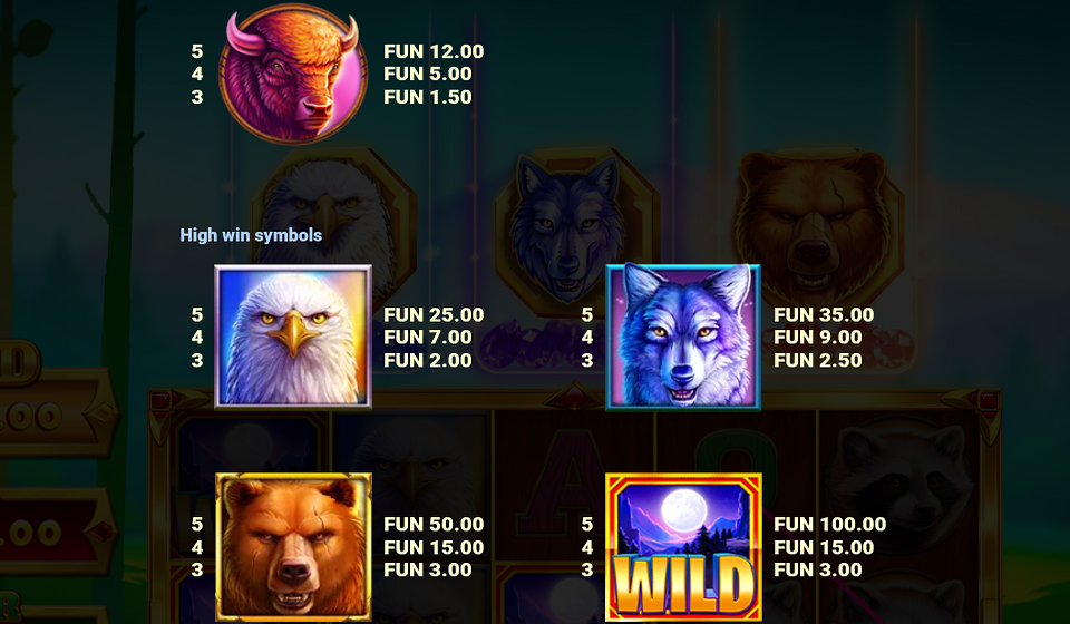 3 apex treasures paytable 2