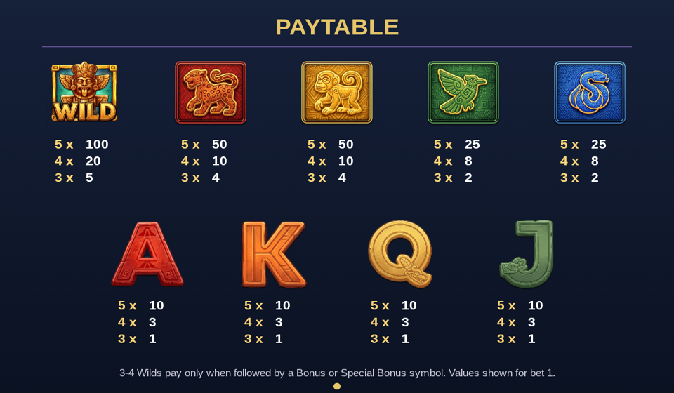 3 aztec spells paytable 1