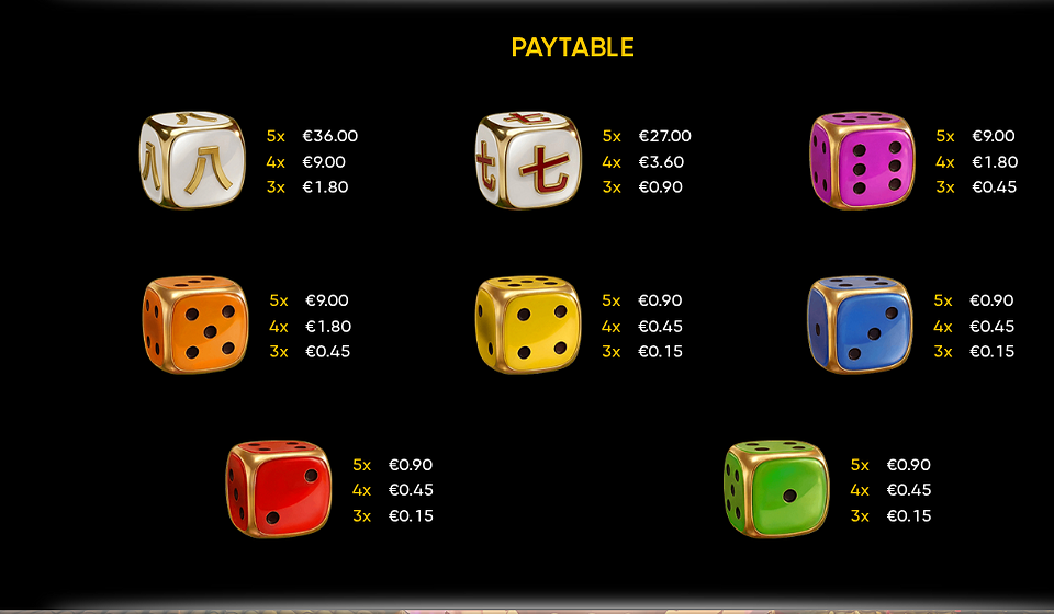 3 coin towers dice paytable
