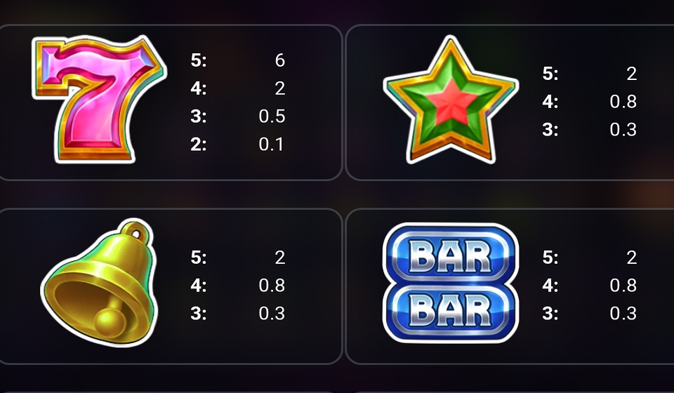 3 crown coins paytable 1