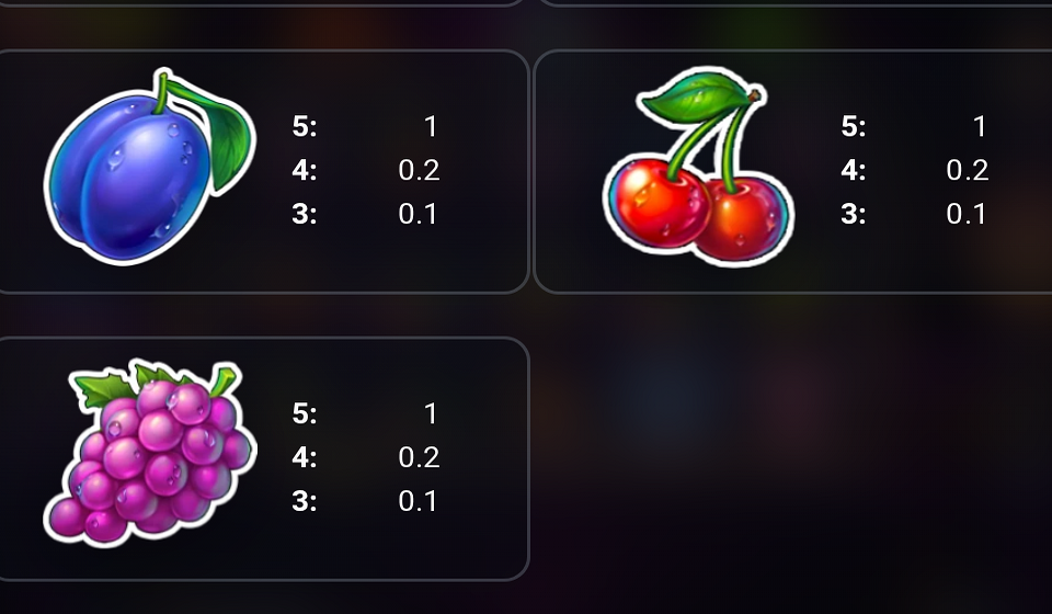 3 crown coins paytable 3