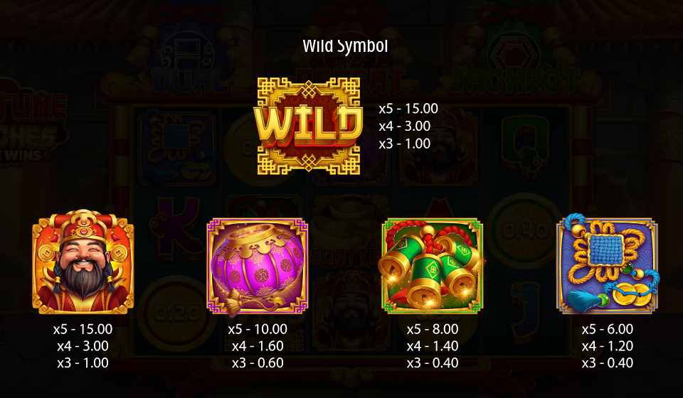 3 fortune pouches triple wins paytable1 1
