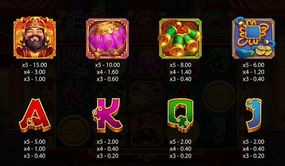 3 fortune pouches triple wins paytable2 2