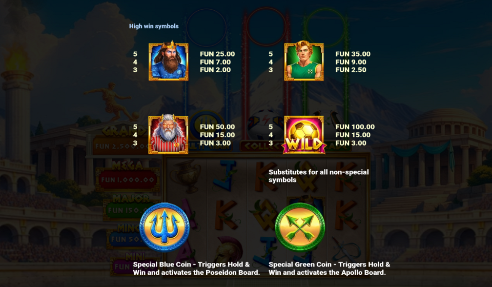 3 gods of goalympus paytable 2