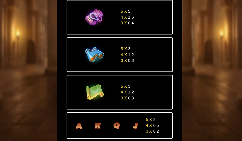 3 lion roarrr paytable 3