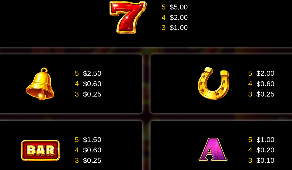 3 royal bags paytable 1