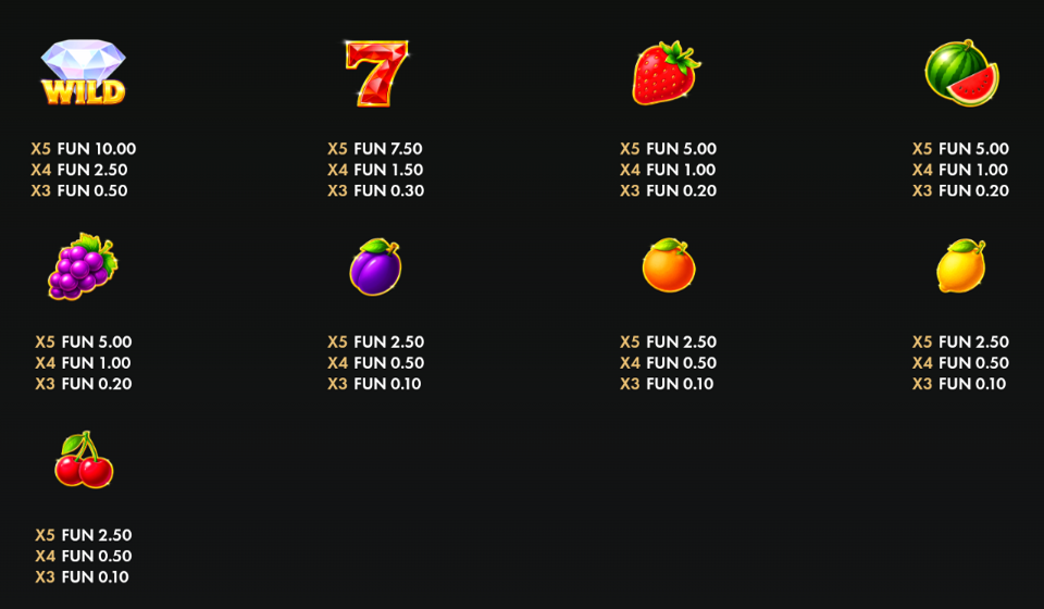 3 royal diamonds paytable