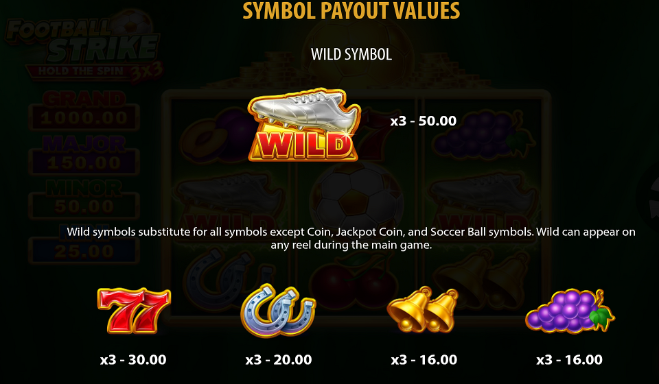3x3 football strike hold the spin paytable 1