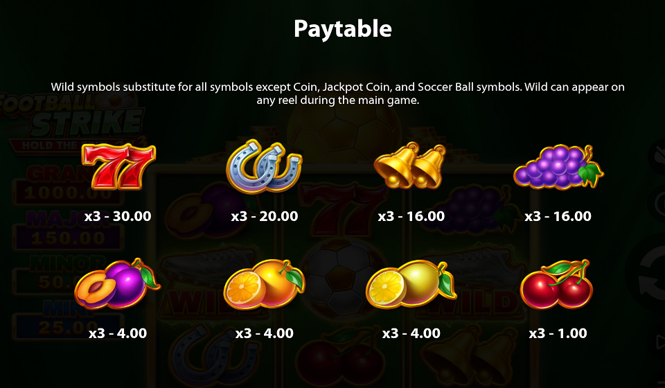 3x3 football strike hold the spin paytable 2