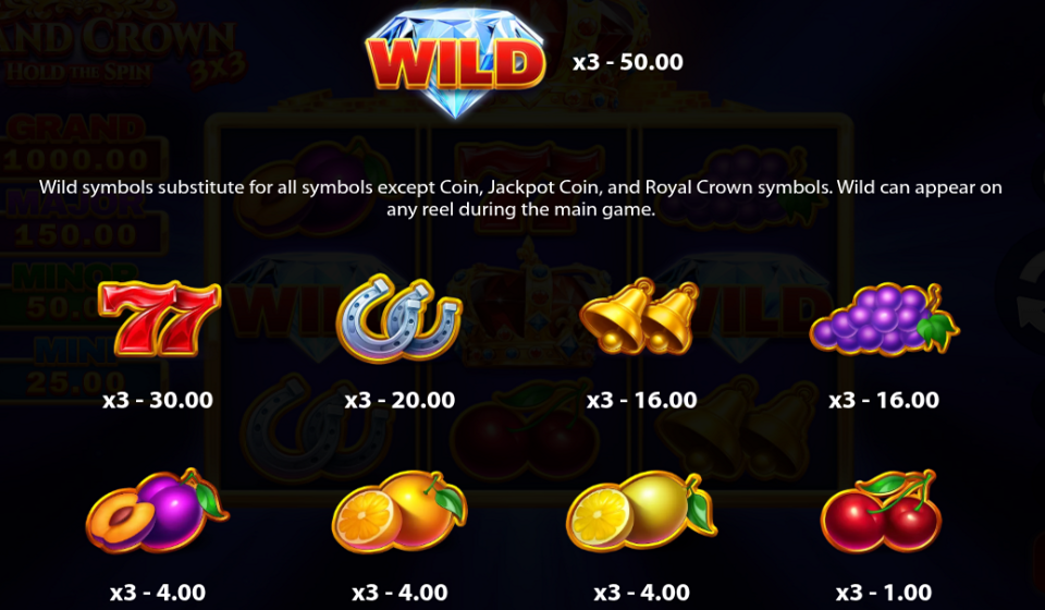 3x3 grand crown hold the spin paytable