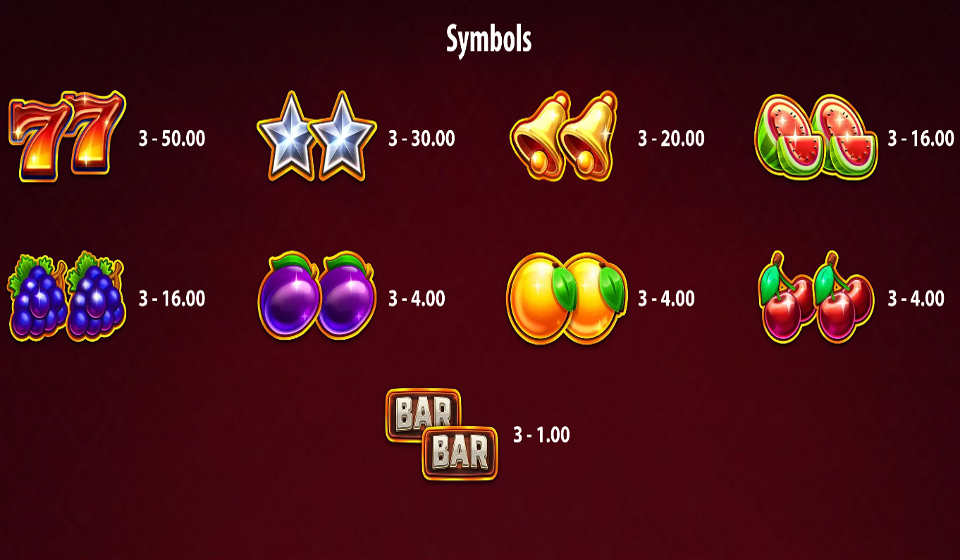 3x3 hold the spin paytable